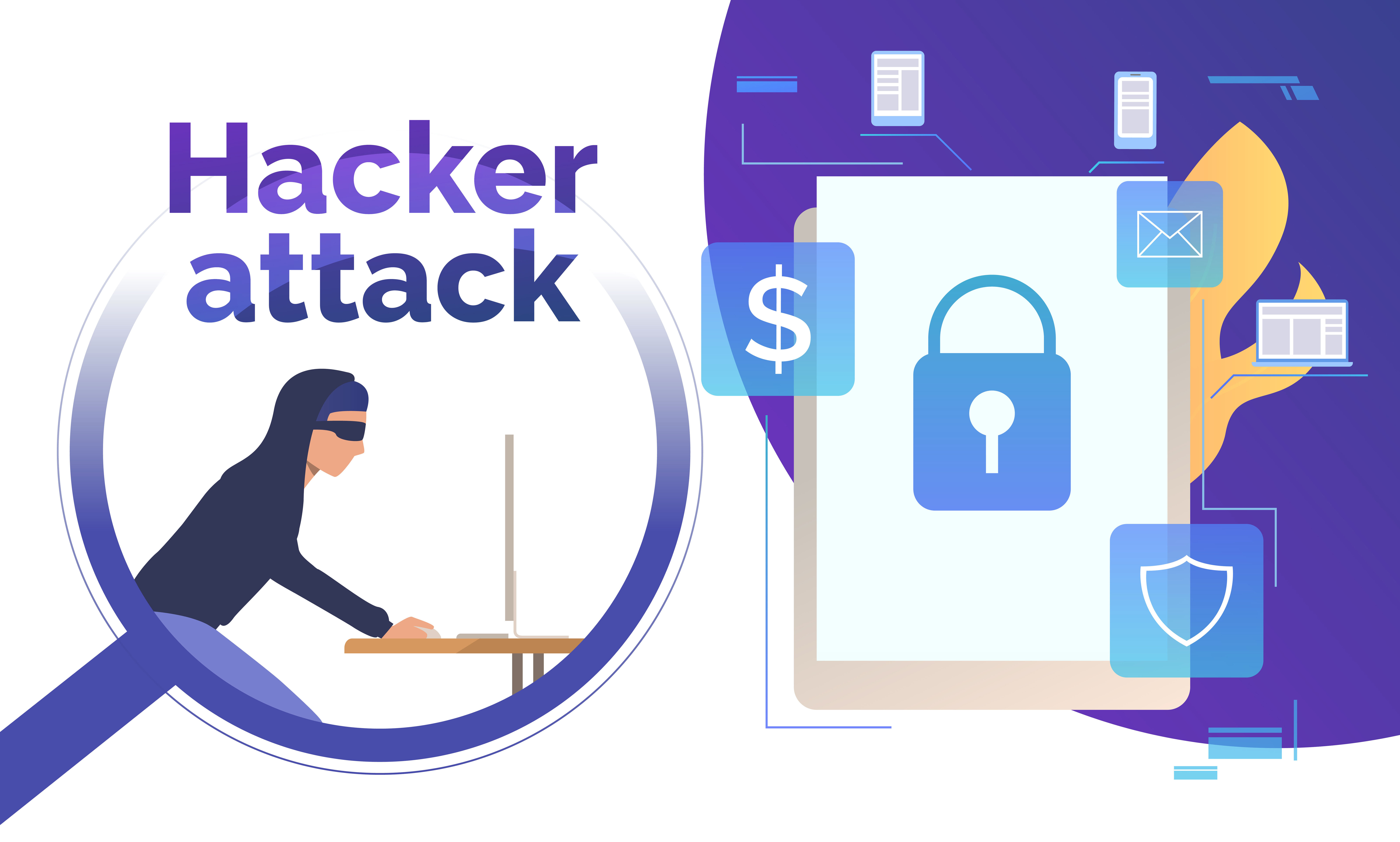 Cyber attack surface