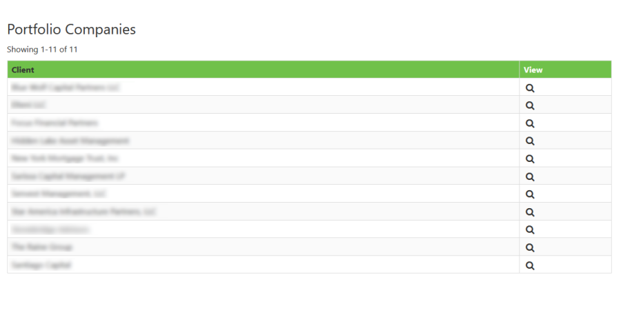 Portfolio Companies