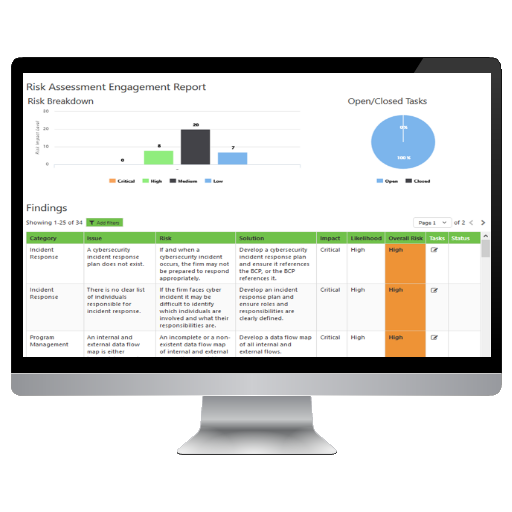 Client Portal Client Portal
